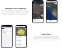 Get Accurate Tracking Info with GF10 GPS Tracking Systems for People